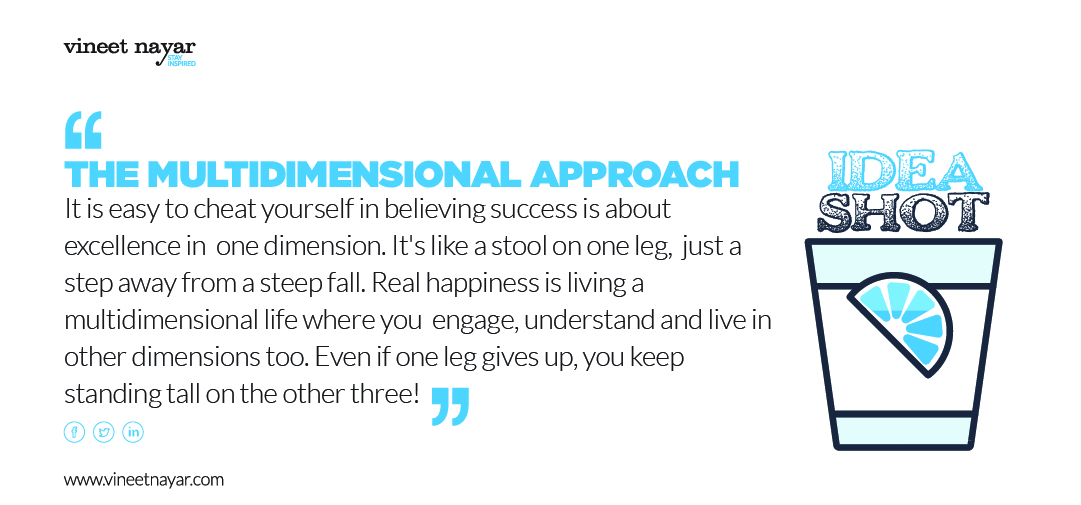 THE MULTIDIMENSIONAL APPROACH
